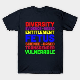 Seven Banned Words T-Shirt